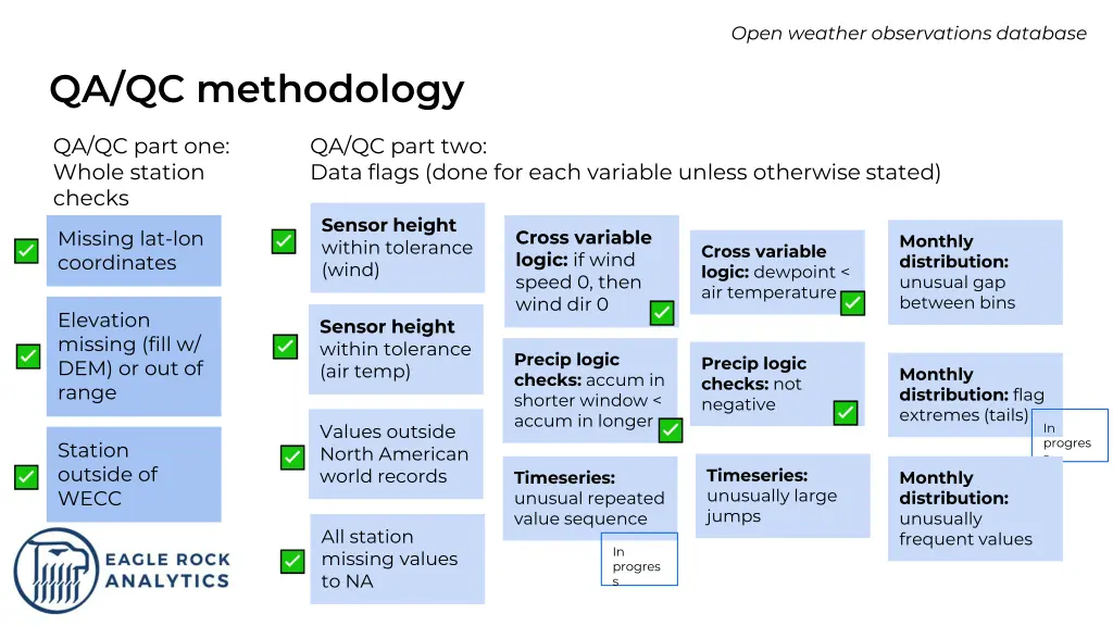 open weather observations database 13