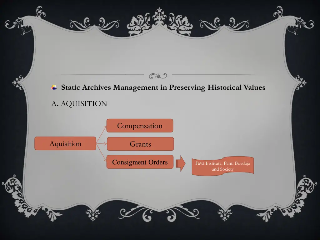 static archives management in preserving 1