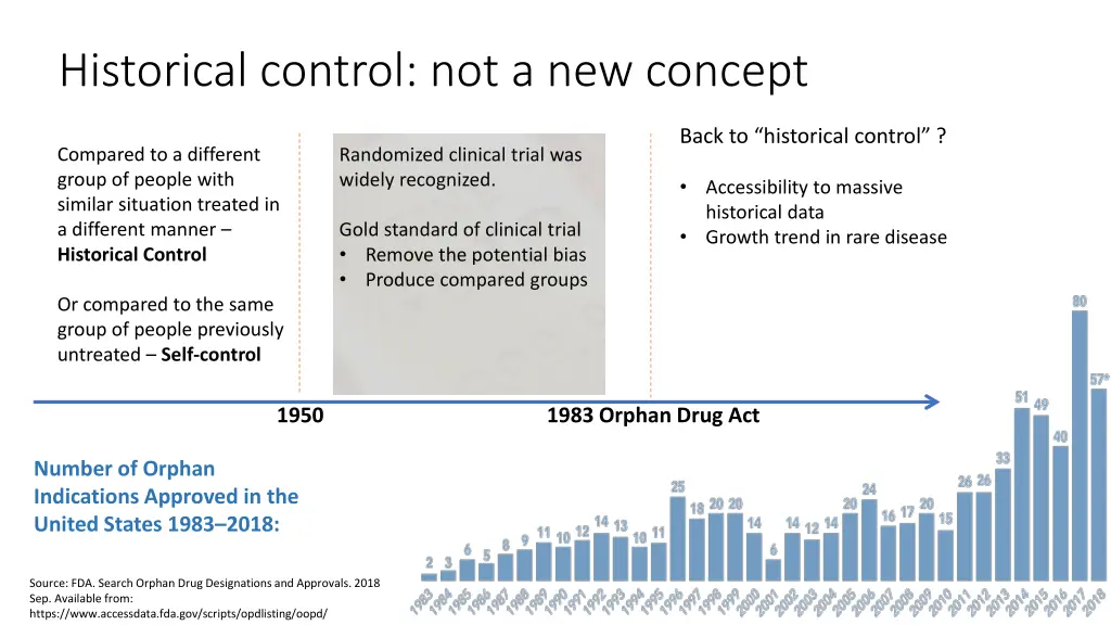 historical control not a new concept