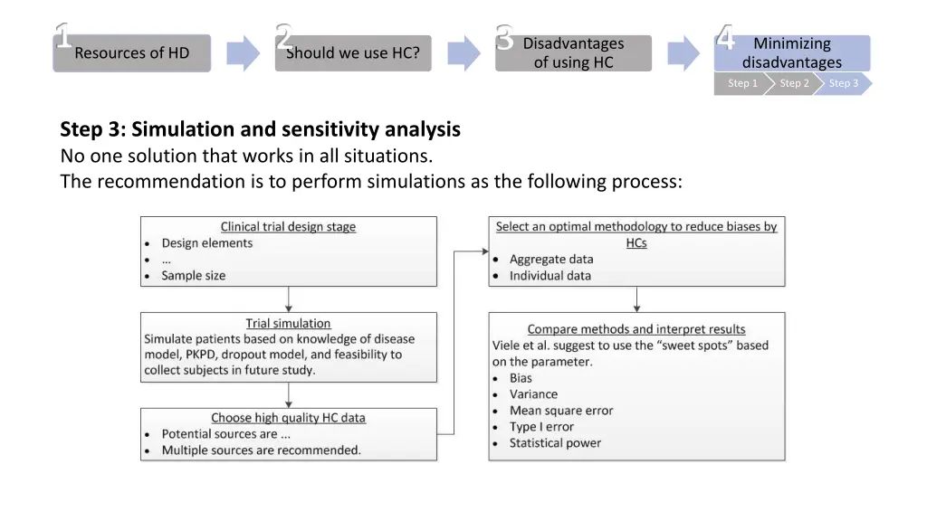 slide10