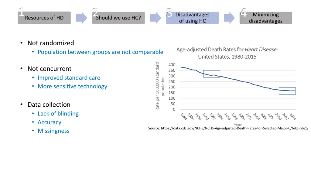 slide7