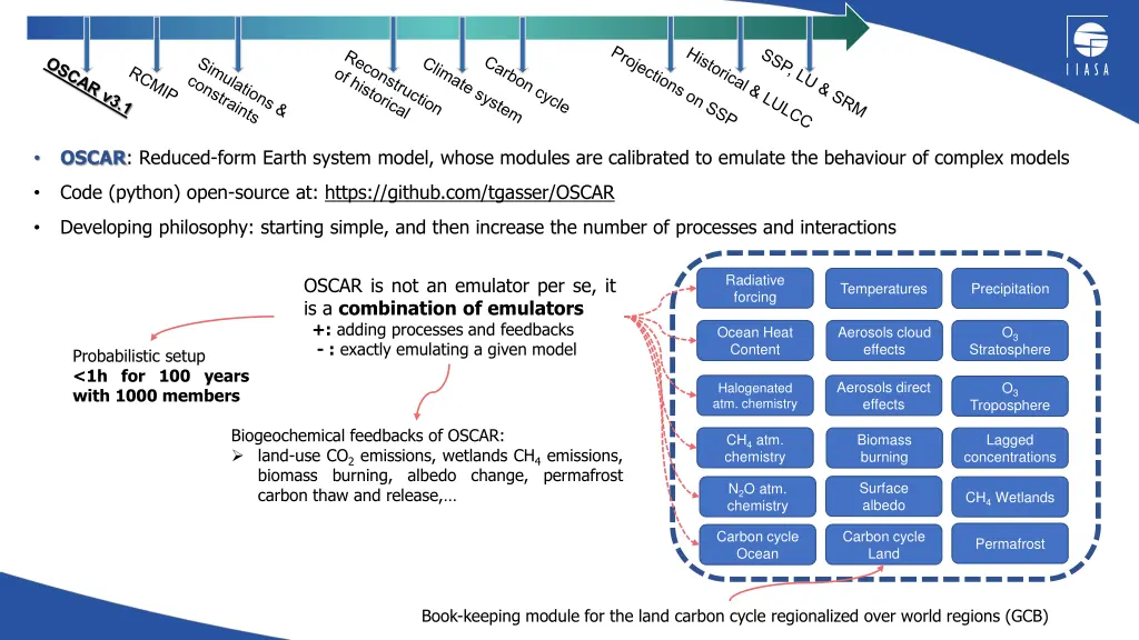 oscar reduced form earth system model whose