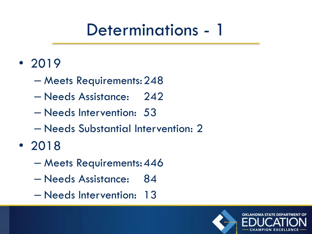 determinations 1