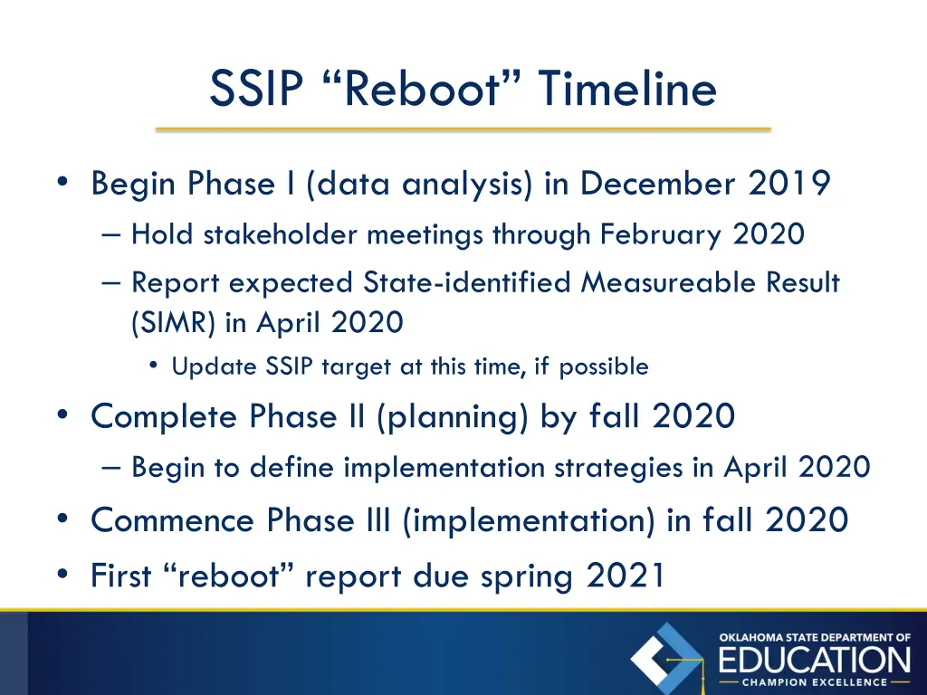 ssip reboot timeline