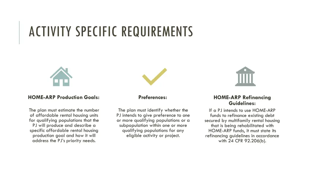 activity specific requirements