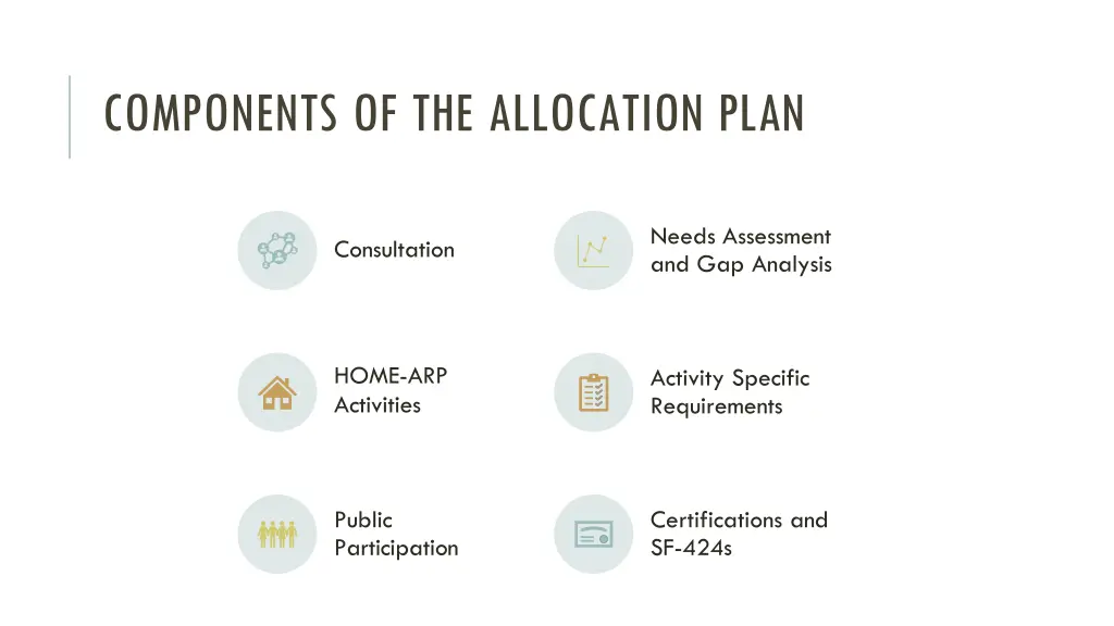 components of the allocation plan