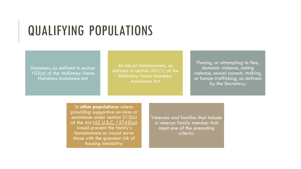 qualifying populations 1