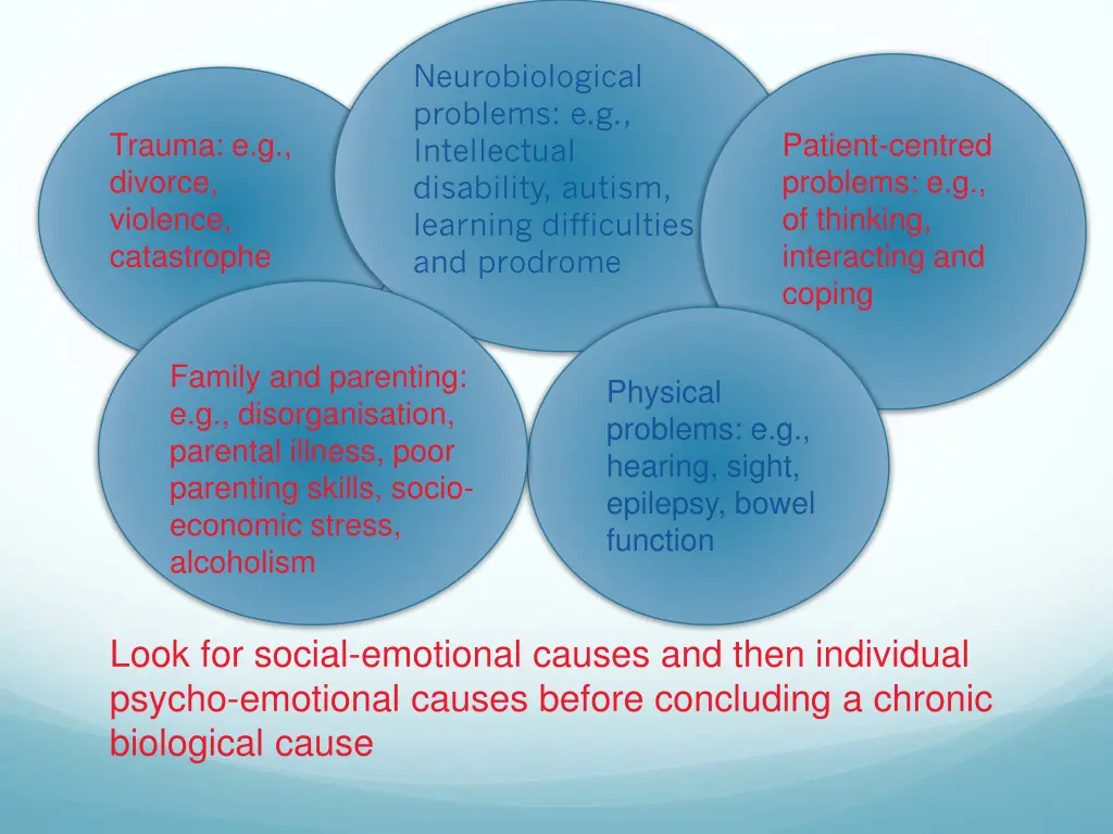 neurobiological problems e g intellectual