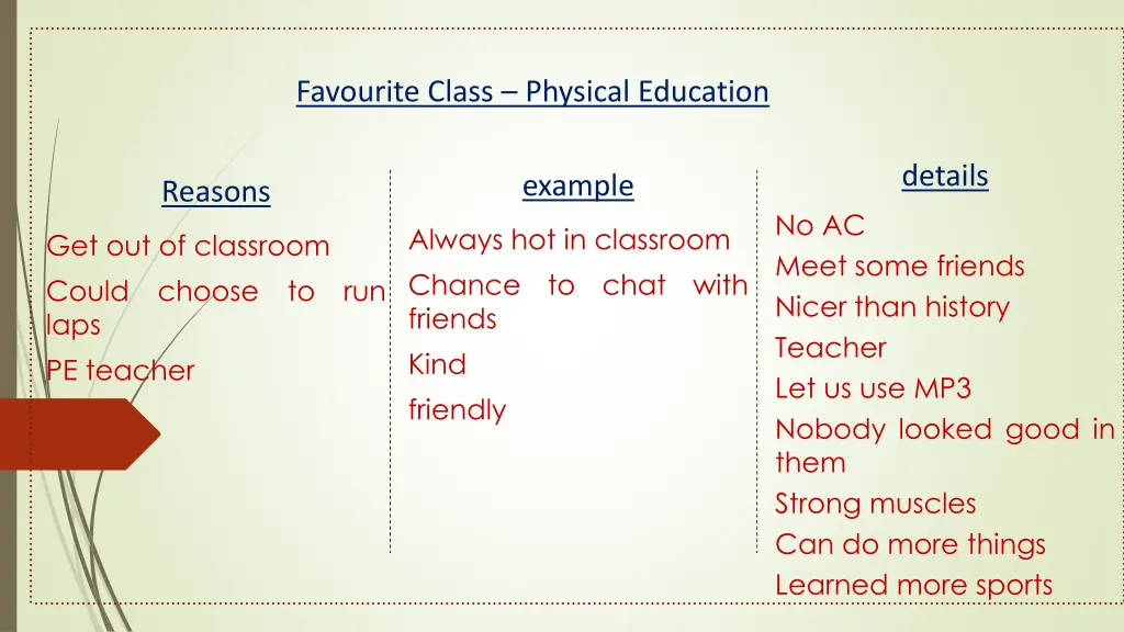 favourite class physical education