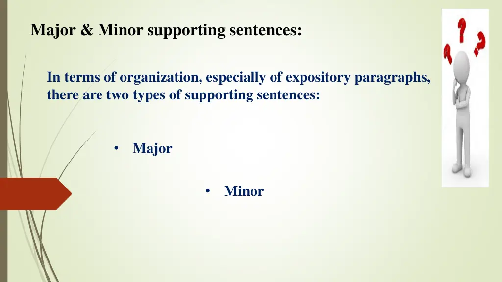 major minor supporting sentences