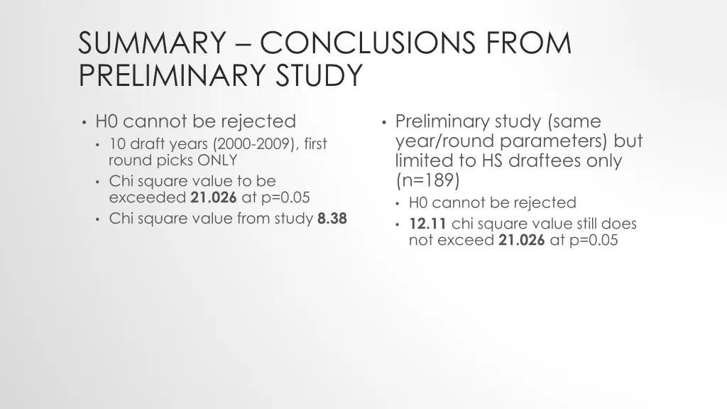 summary conclusions from preliminary study