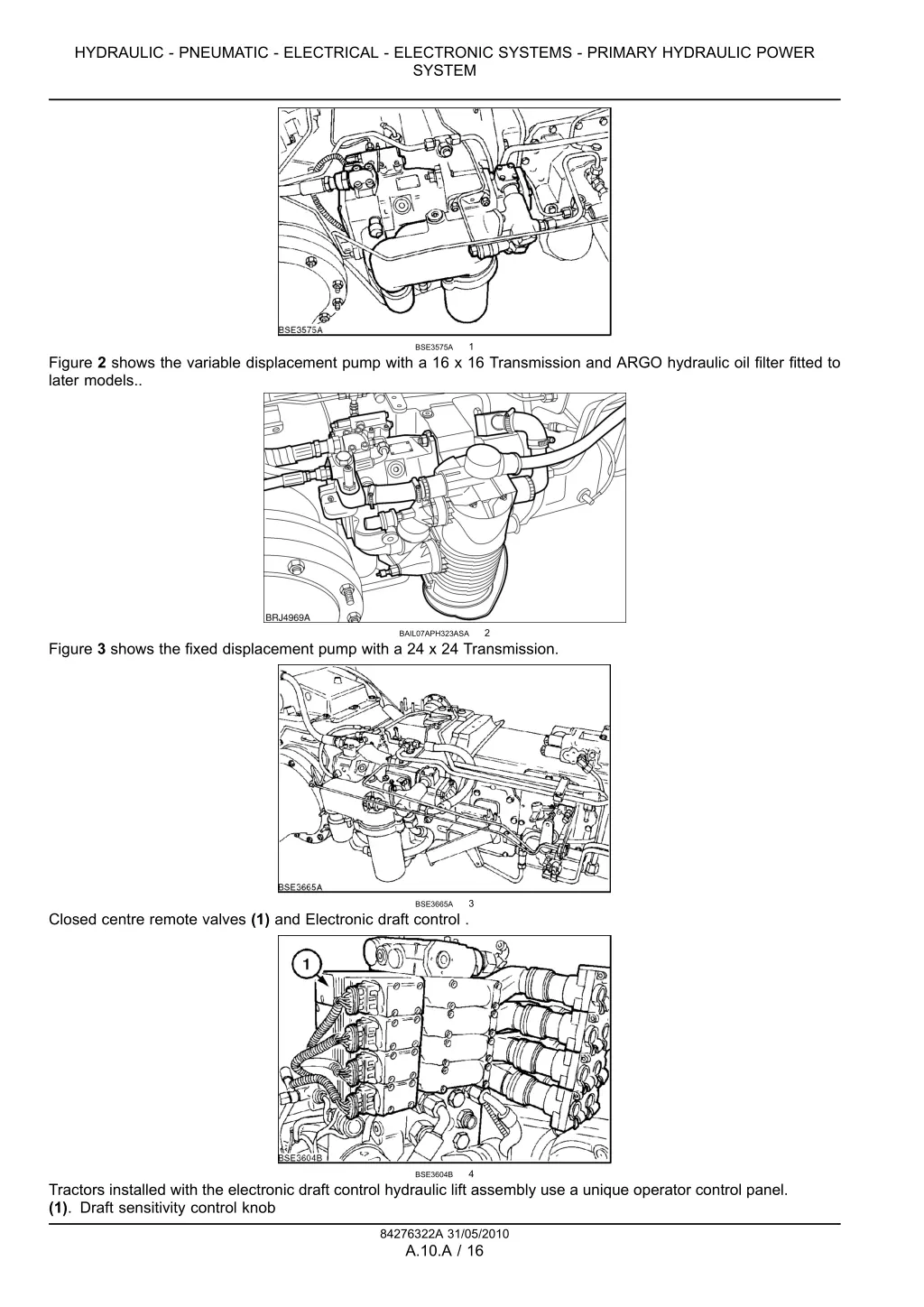 hydraulic pneumatic electrical electronic systems 1