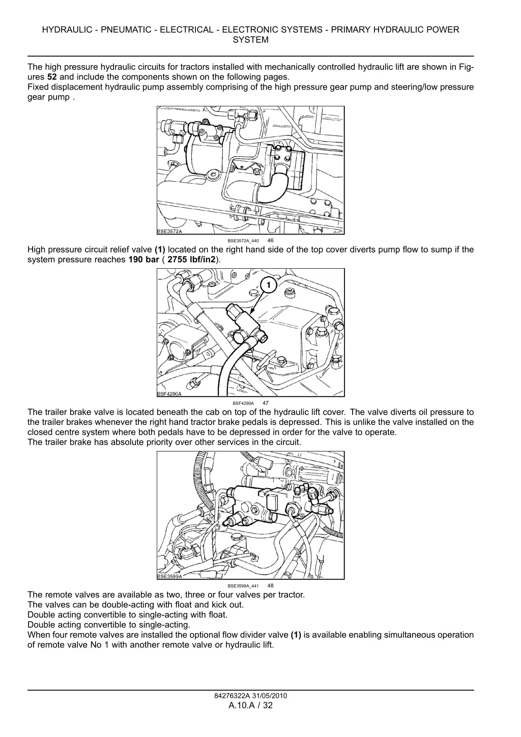 hydraulic pneumatic electrical electronic systems 17