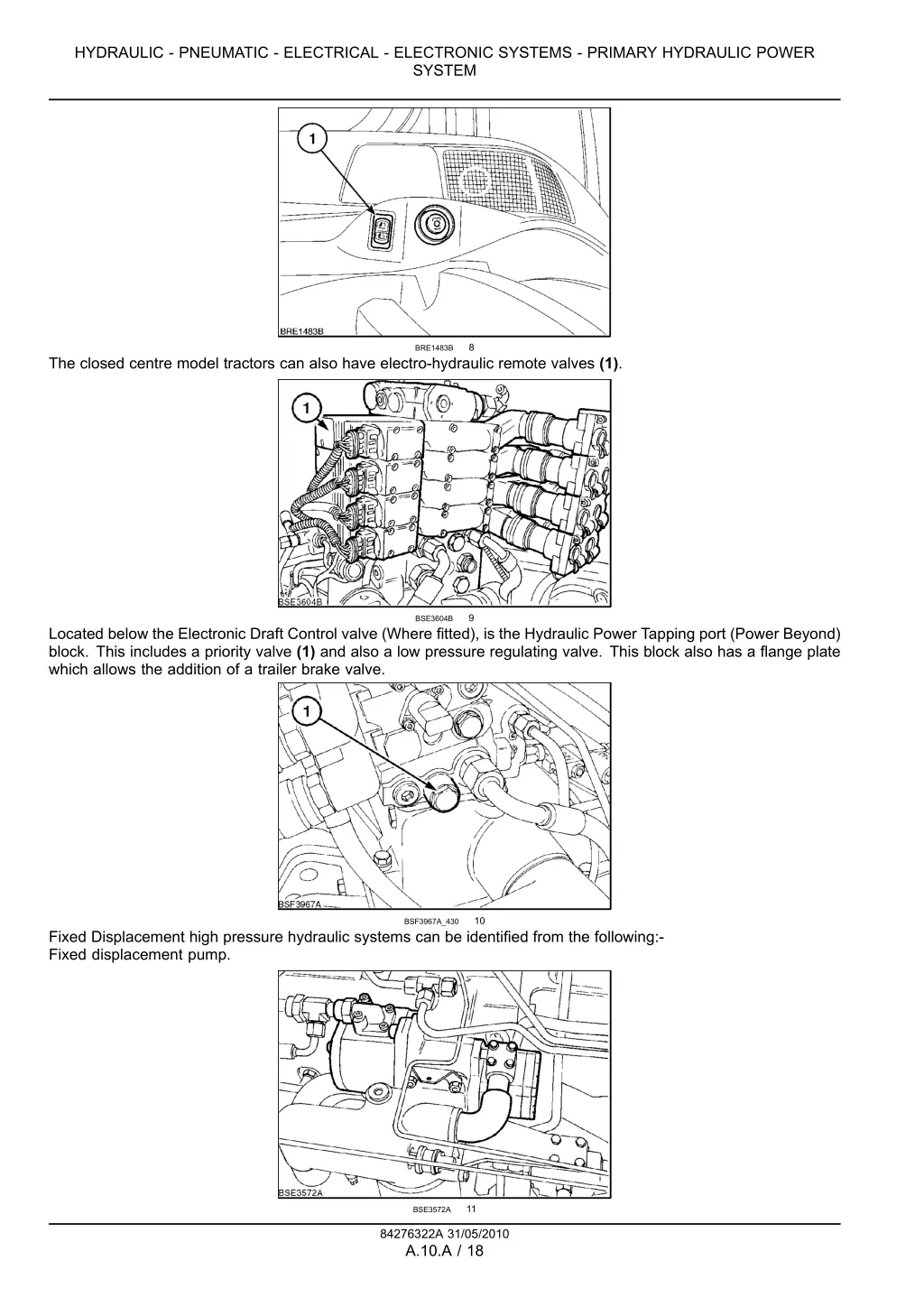 hydraulic pneumatic electrical electronic systems 3