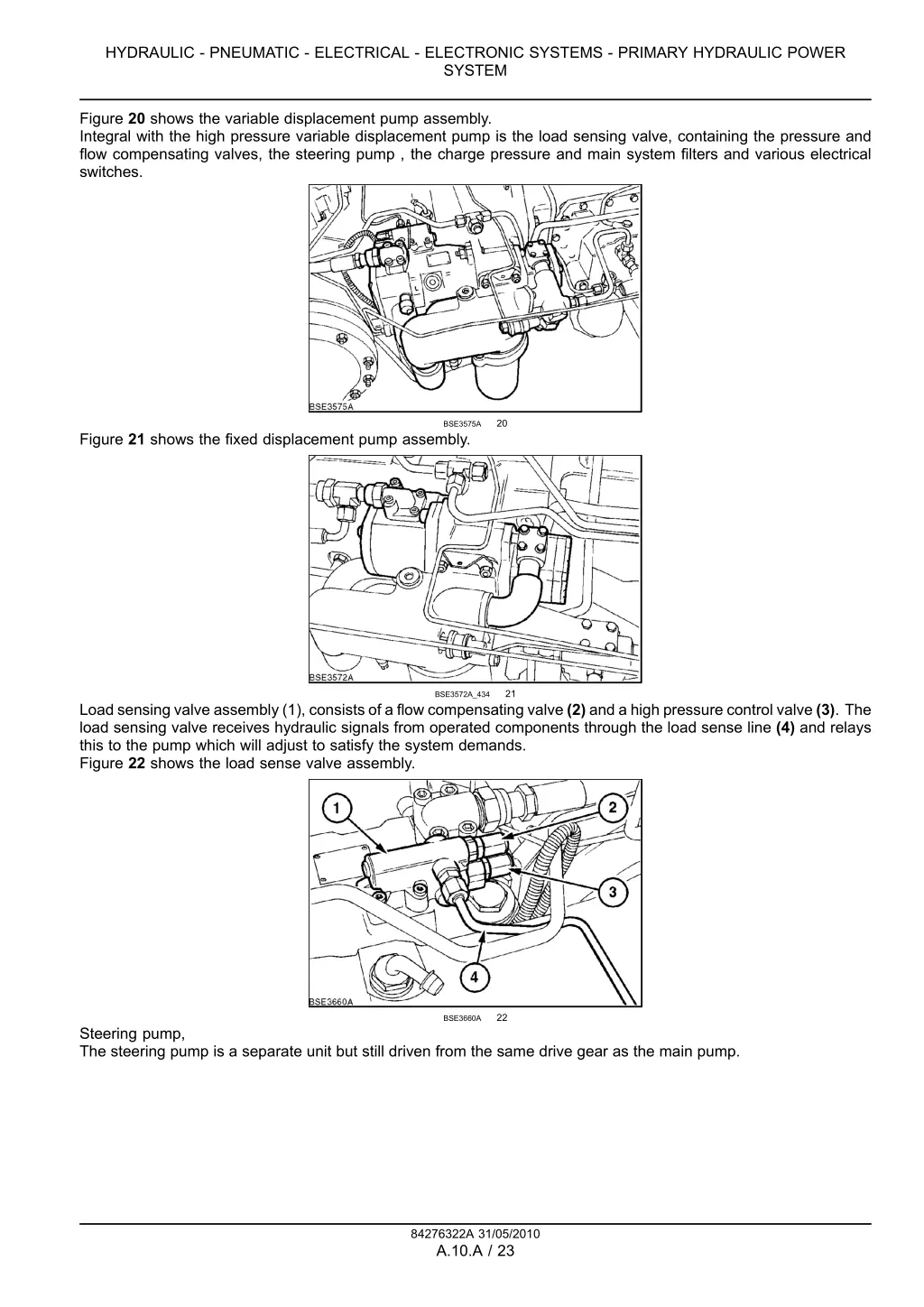 hydraulic pneumatic electrical electronic systems 8