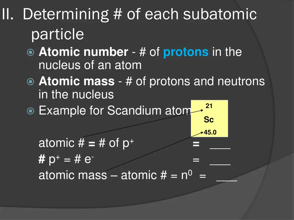 ii determining of each subatomic particle atomic