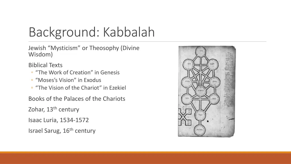 background kabbalah