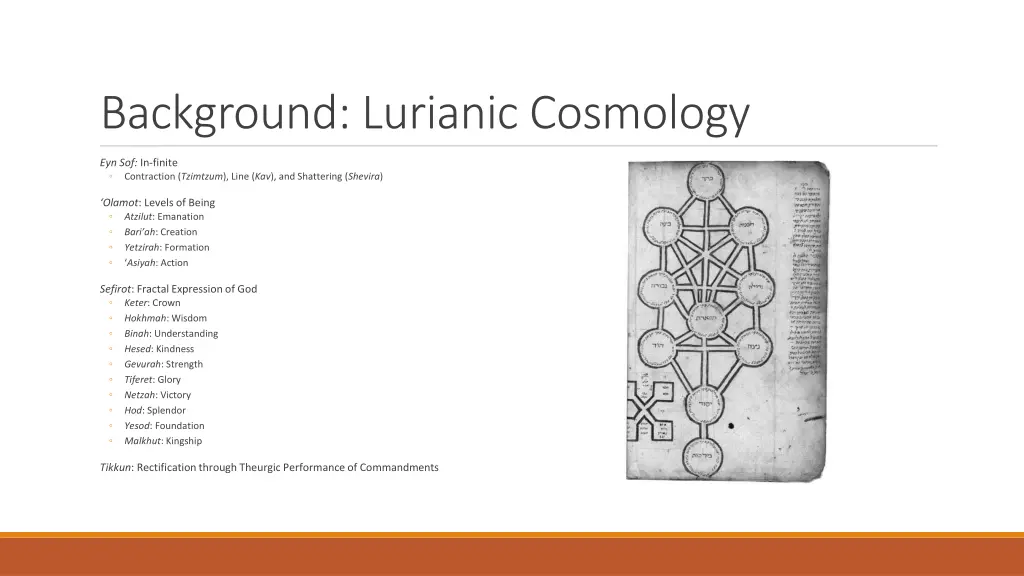 background lurianic cosmology