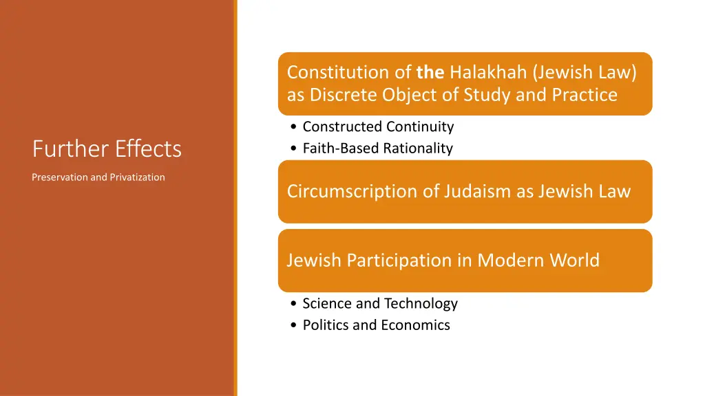 constitution of the halakhah jewish