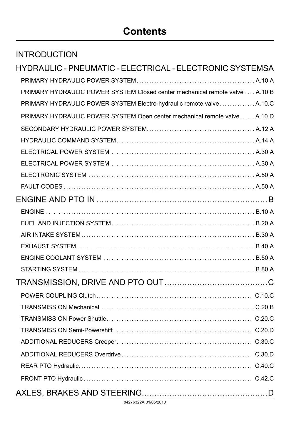 contents