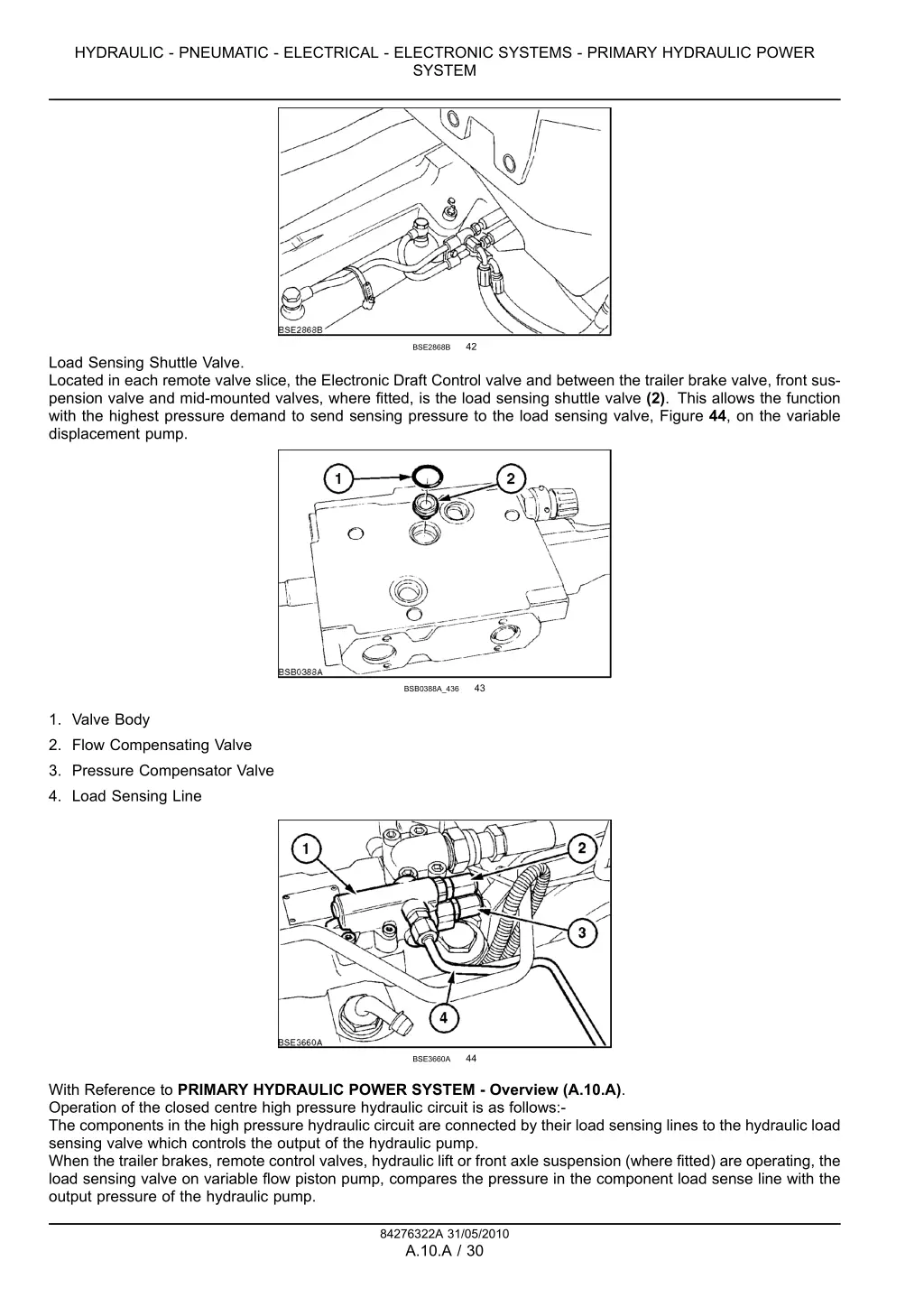 hydraulic pneumatic electrical electronic systems 15