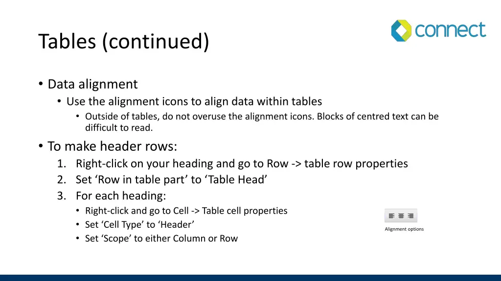 tables continued