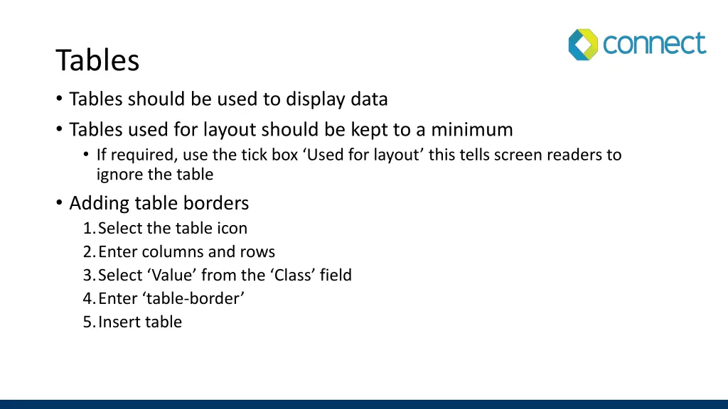 tables tables should be used to display data