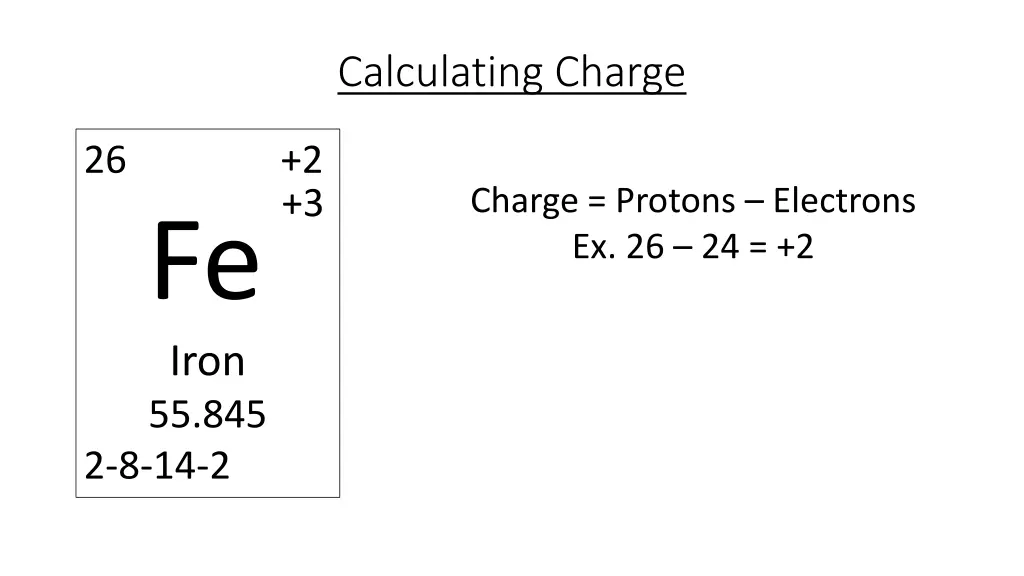 calculating charge