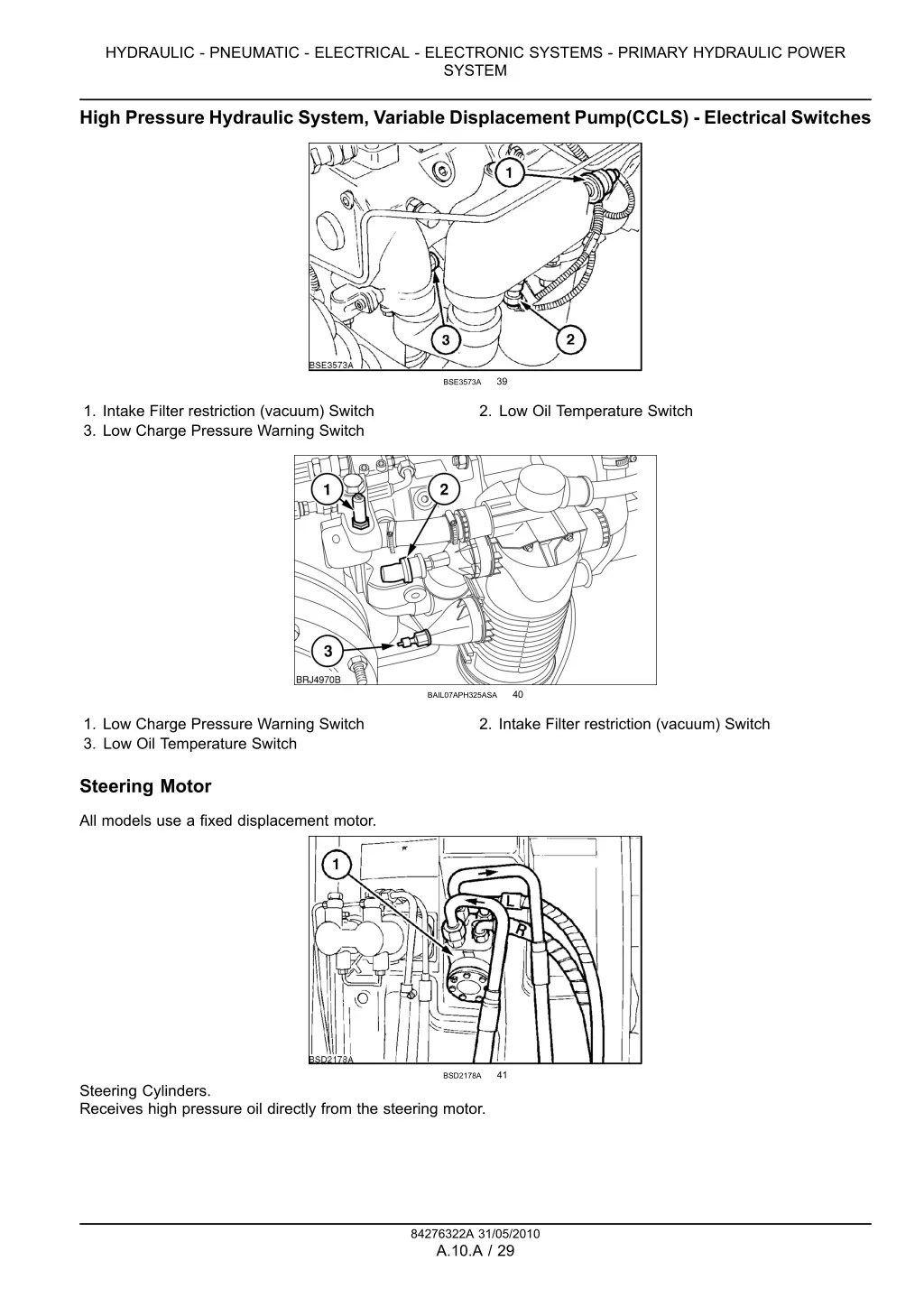 hydraulic pneumatic electrical electronic systems 14