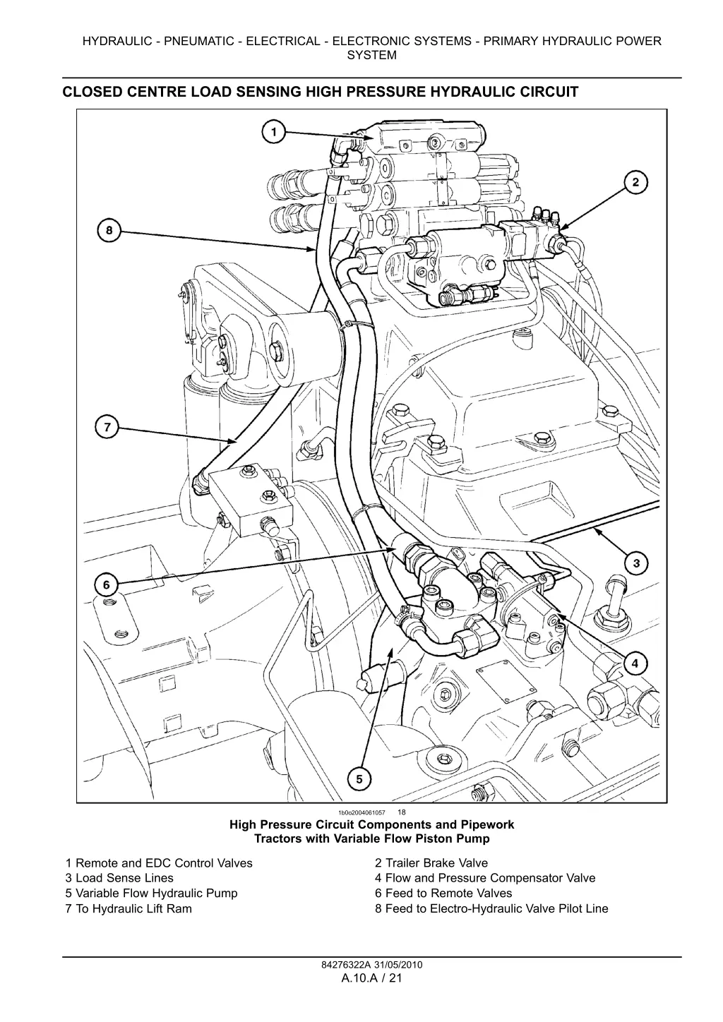 hydraulic pneumatic electrical electronic systems 6