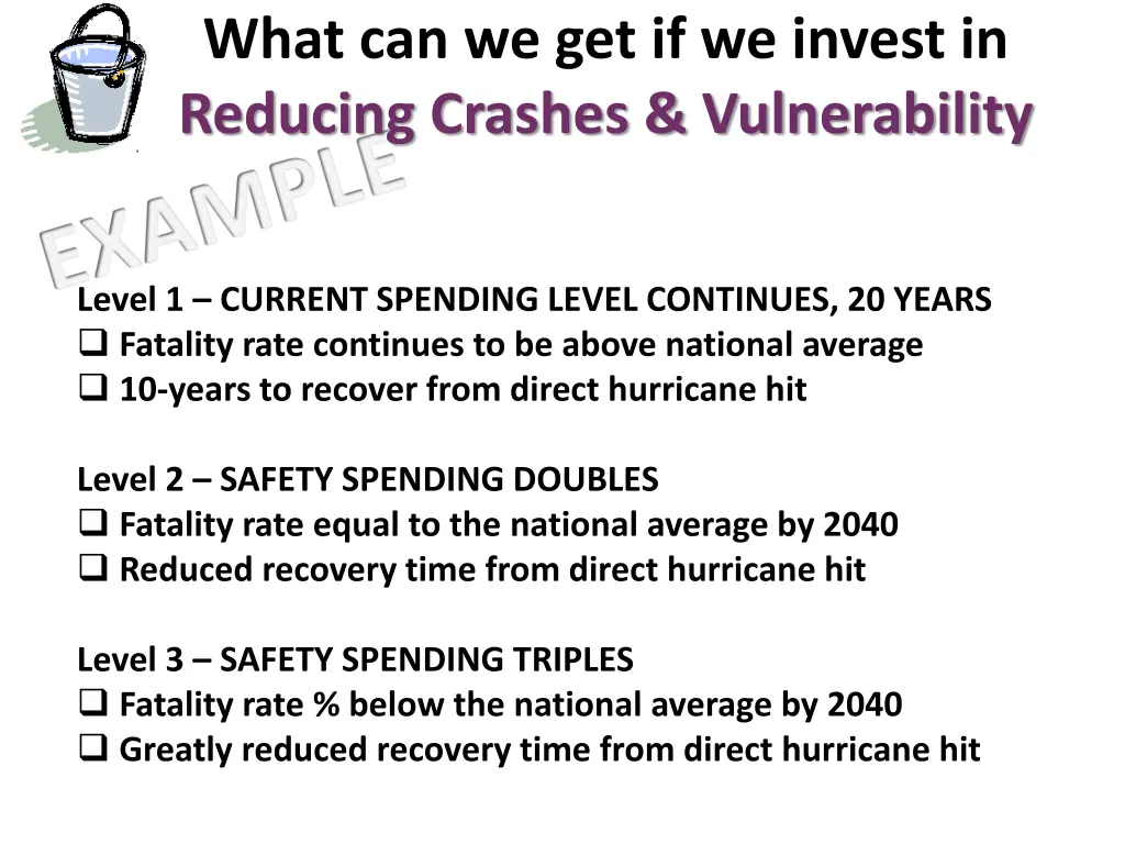 what can we get if we invest in reducing crashes