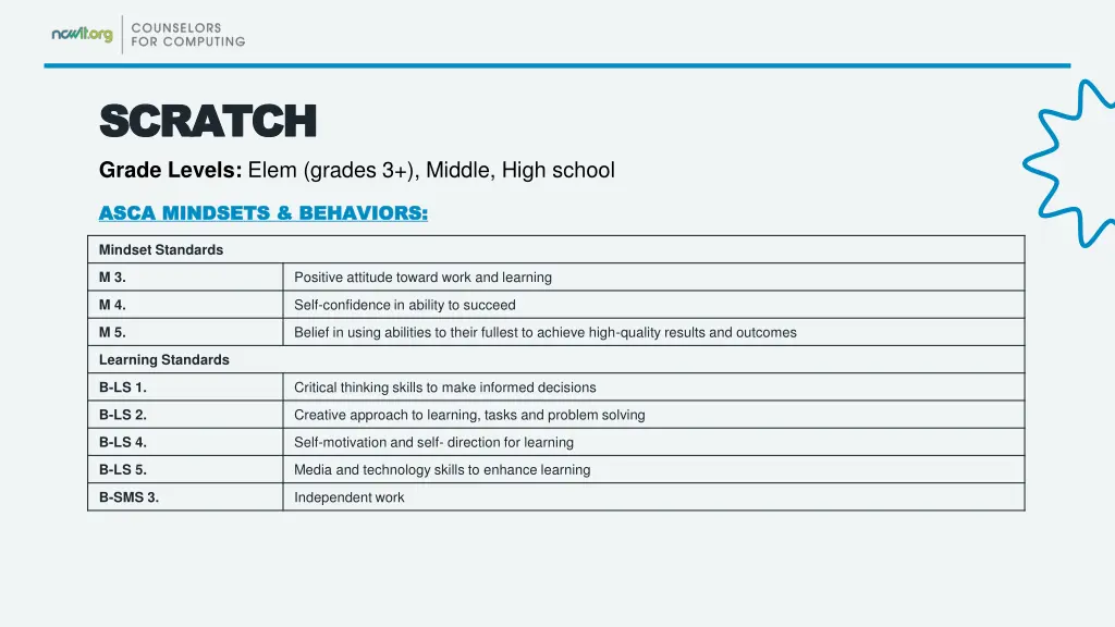 scratch scratch grade levels elem grades 3 middle