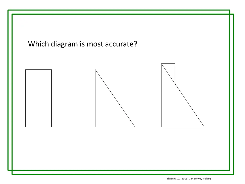 which diagram is most accurate