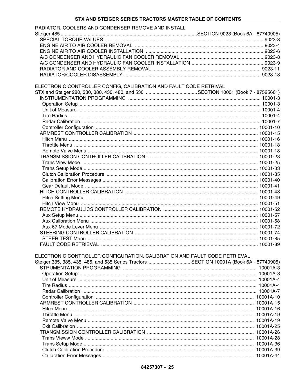 stx and steiger series tractors master table 24