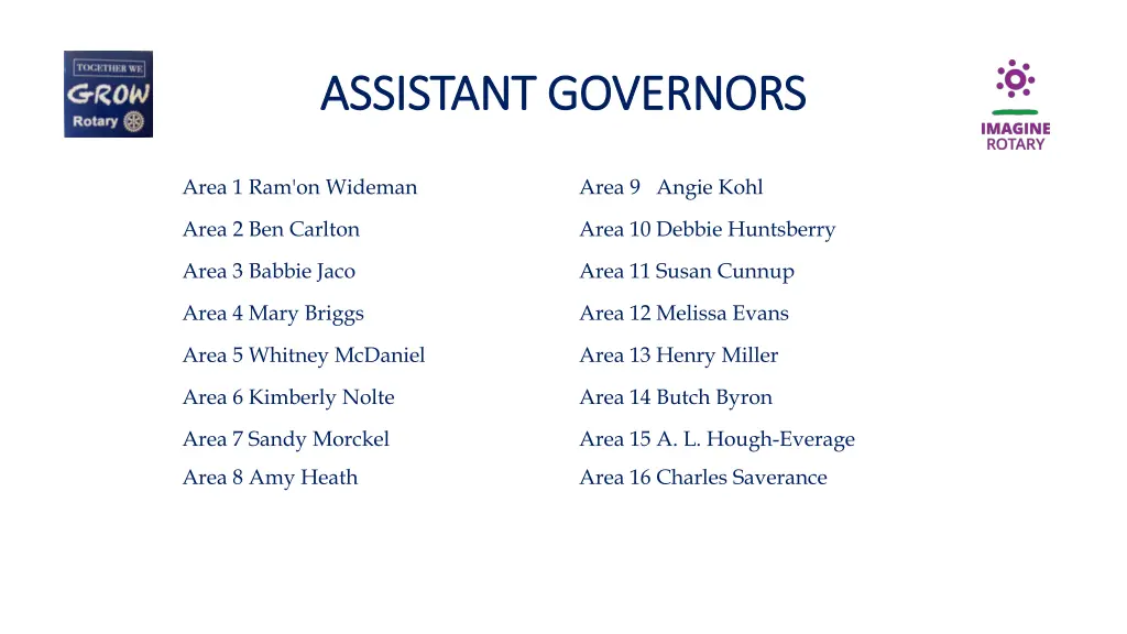 assistant governors assistant governors