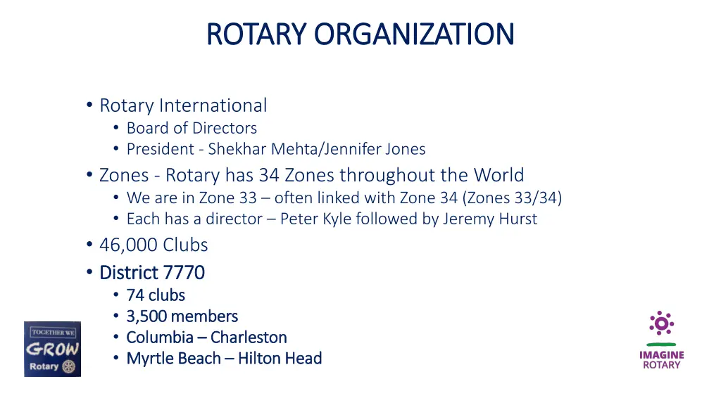 rotary organization rotary organization