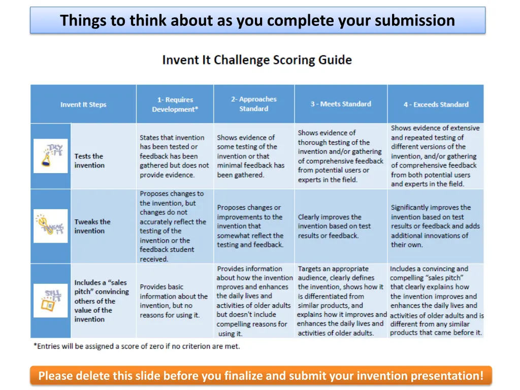 things to think about as you complete your 1