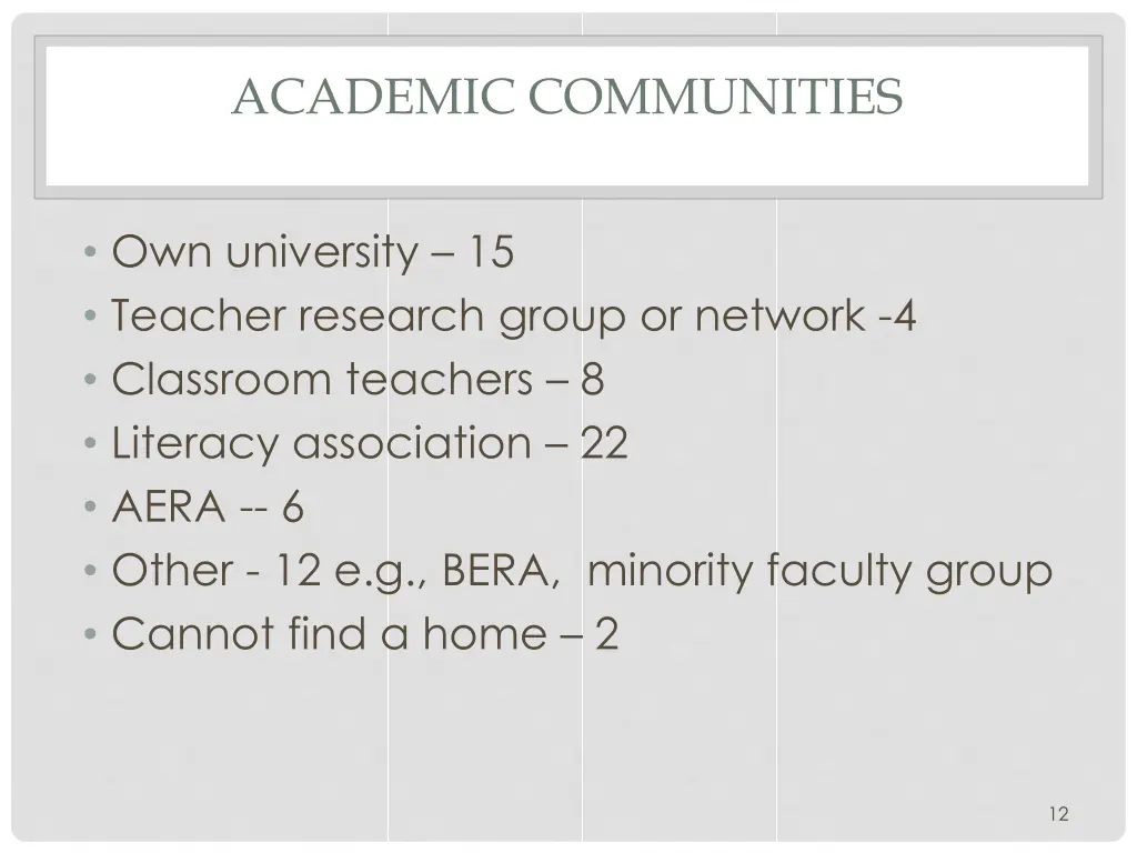 academic communities