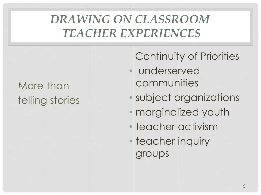 drawing on classroom teacher experiences