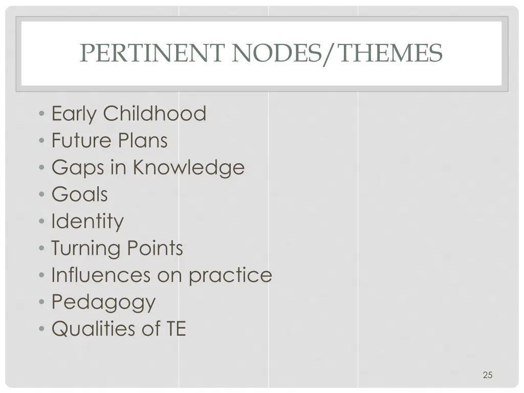 pertinent nodes themes