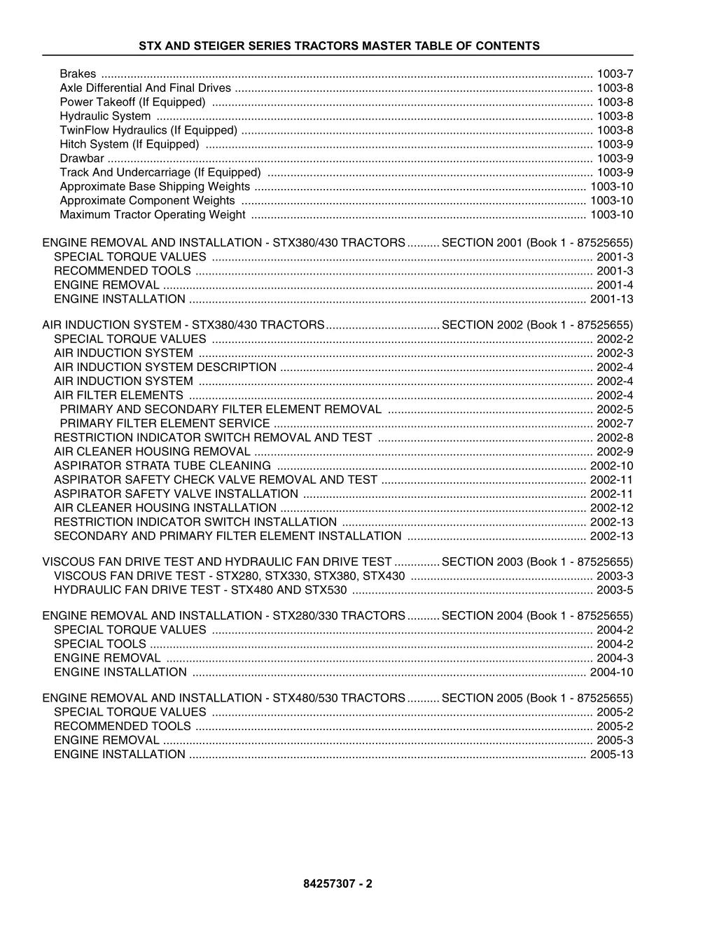 stx and steiger series tractors master table 1