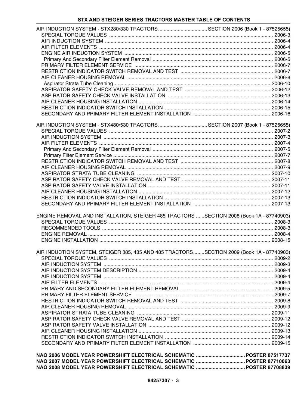 stx and steiger series tractors master table 2