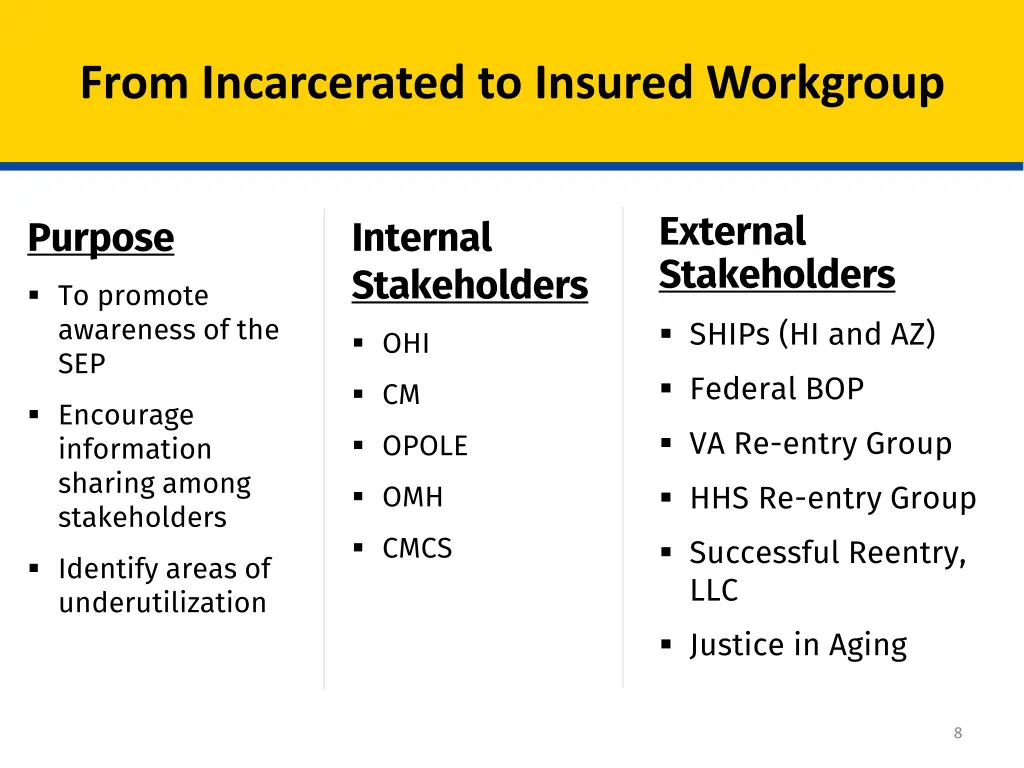 from incarcerated to insured workgroup