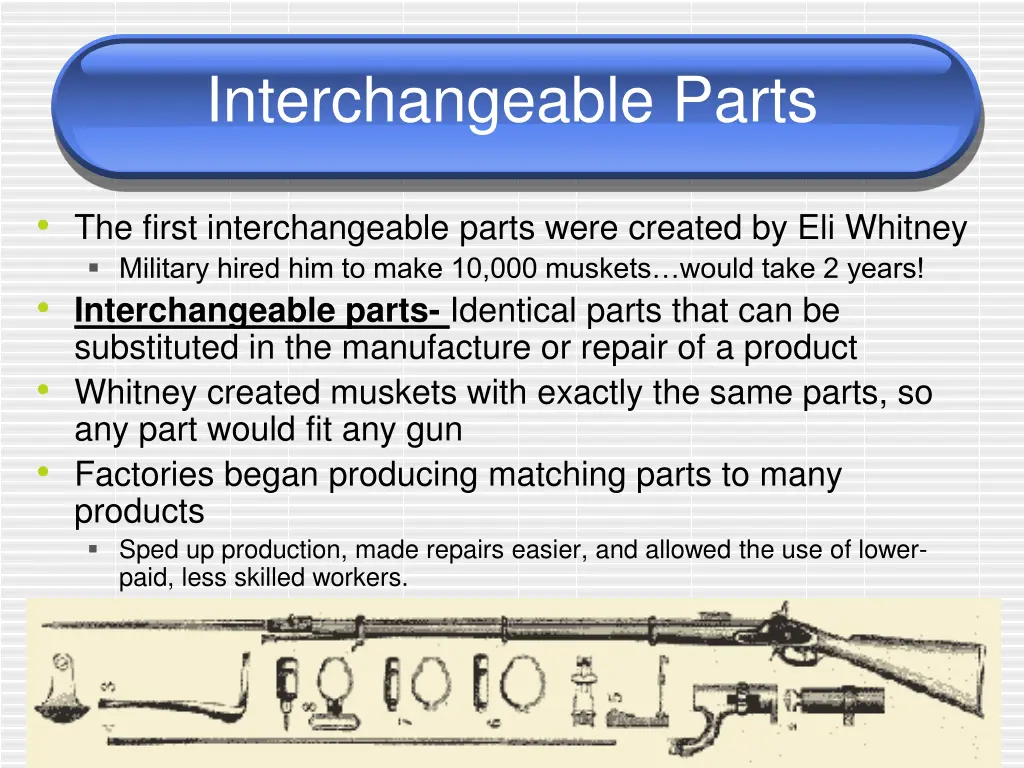 interchangeable parts