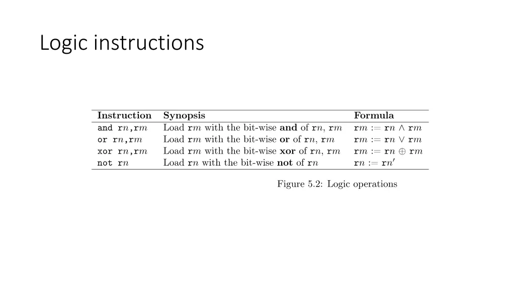 logic instructions