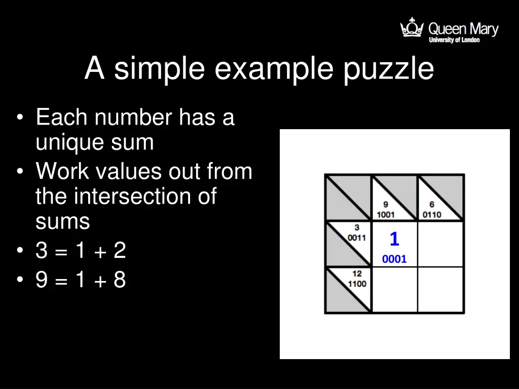 a simple example puzzle 1