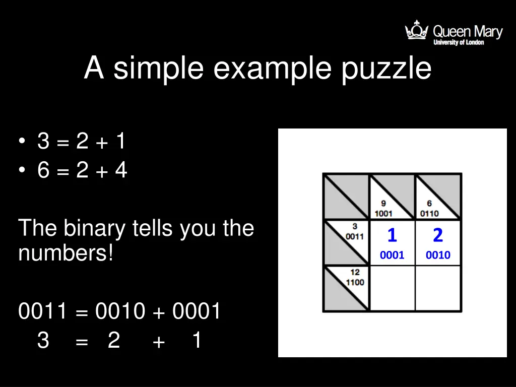 a simple example puzzle 2