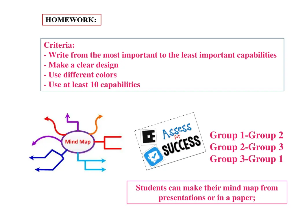 criteria write from the most important