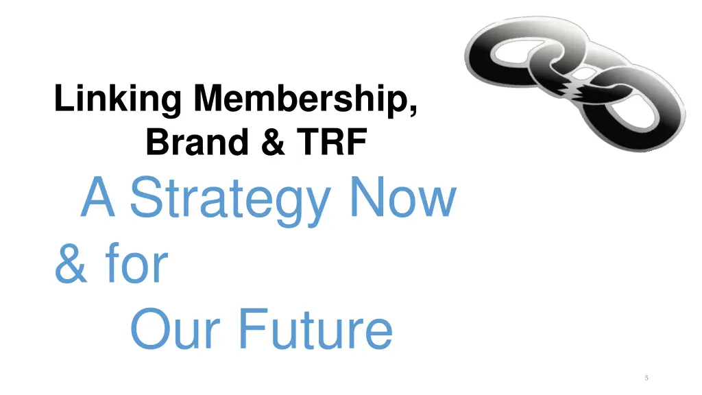 linking membership brand trf a strategy