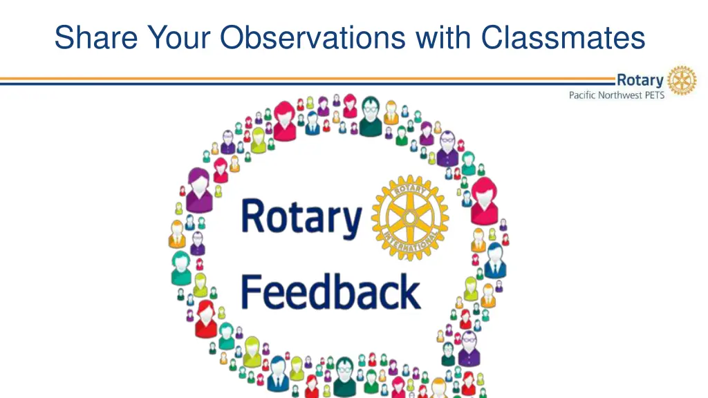 share your observations with classmates